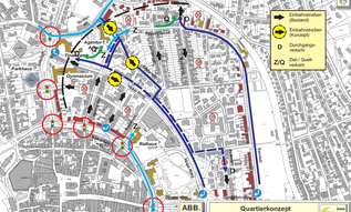 Rahmenplan Verkehr
